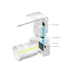 Sony HVL-F60RM2 Flash + CHF 50.- Cashback -Ausgewähltes Haushaltswarengeschäft 3 165514 409x410