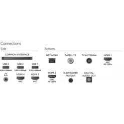 Philips 65OLED907/12 OLED TV 14 Philips 65OLED907/12 OLED TV -Ausgewähltes Haushaltswarengeschäft 65oled986 6 165953 960x324
