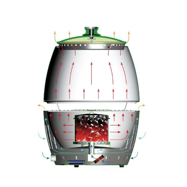 Lotusgrill Tischgrill XL Rot 4 Lotusgrill Tischgrill XL Rot – Bild 2